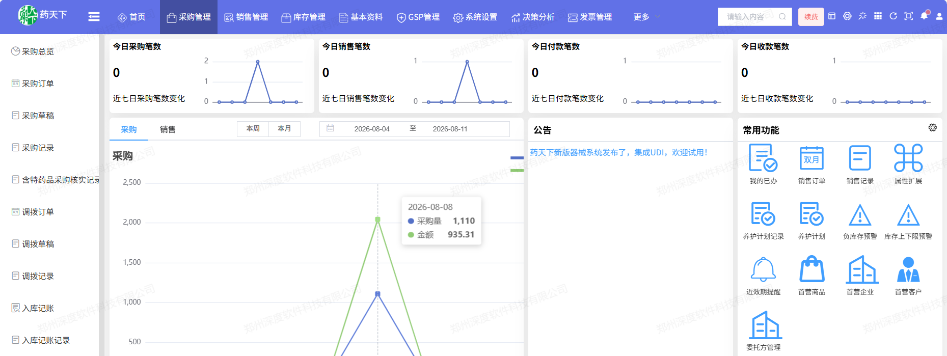 药天下云平台 ERP 系统界面