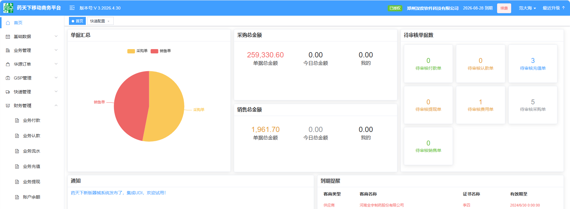 药天下移动商务平台 OMS 系统界面