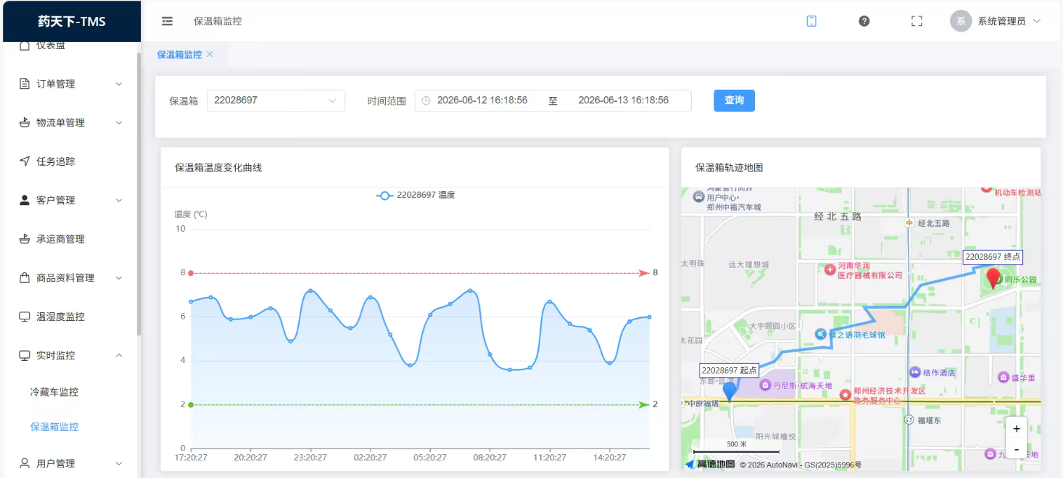 药天下TMS保温箱监控界面